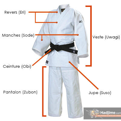 Kimono judo : le judogi